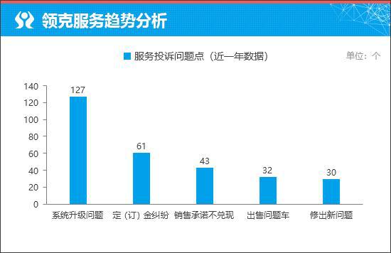 20引领紧凑型SUV市场新潮流爱游戏app登录质选车：领克Z(图11)