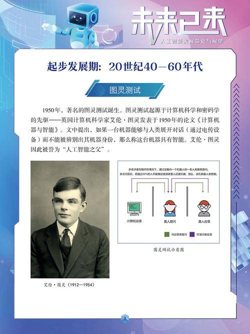 A品牌传奇与科技贡献揭秘爱游戏app登录AIW(图3)